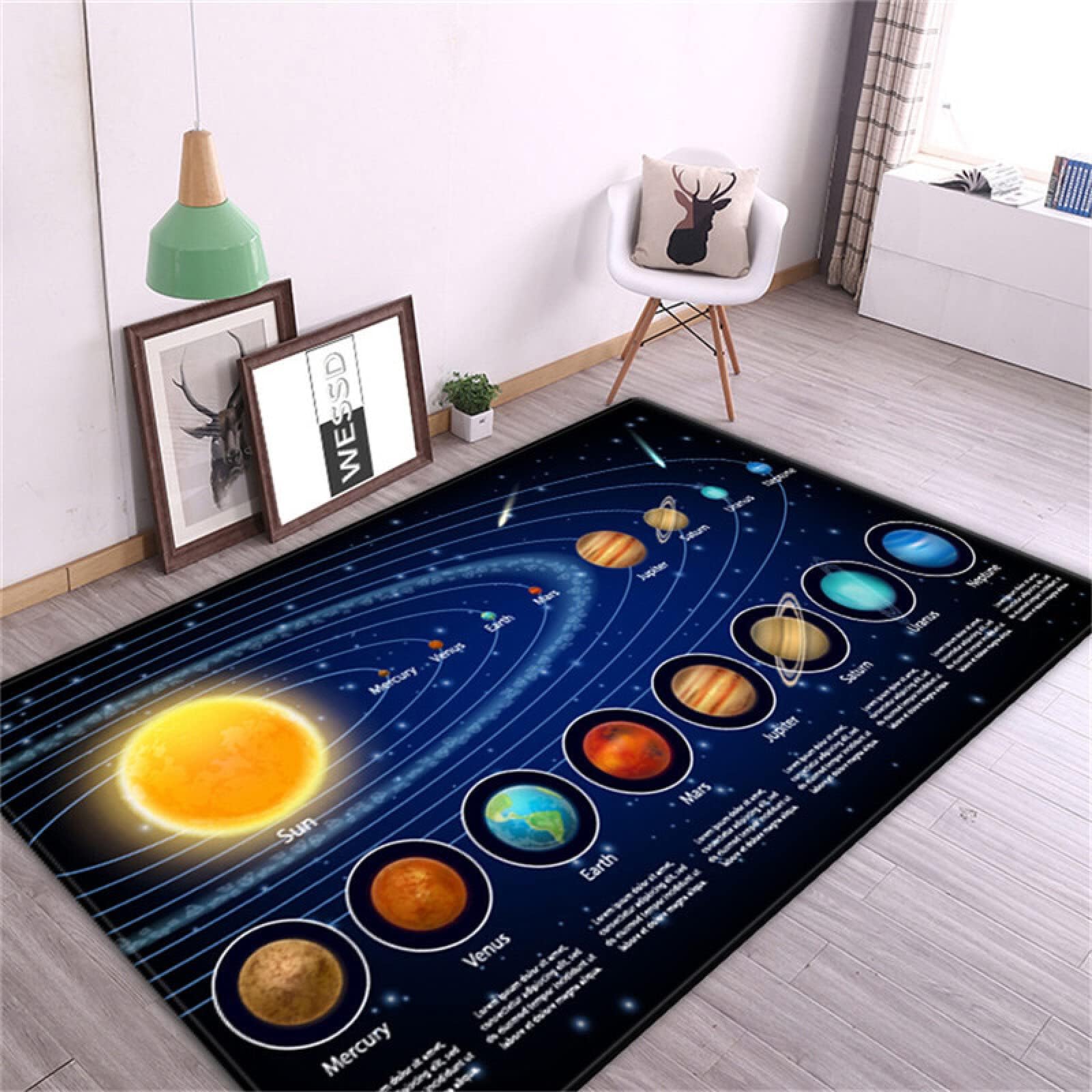 Area Rug 62.9 x 90.5 inch Rectangular Area Rug Home Modern Rugs Heat transfer carpet for Entryway Bedroom Living Children's Room Cartoon Colorful Solar System Milky Way