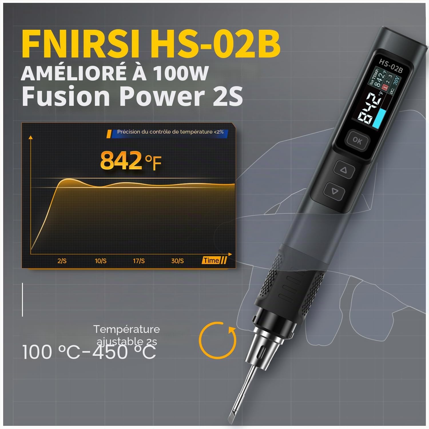 FNIRSI HS-02B Kit de fer à souder filaire portable 100 W, chauffage rapide 2S, 100 à 450 °C, 3 groupes de température préréglée, 3 pointes de soudure 210, stylo de fer à souder numérique intelligent