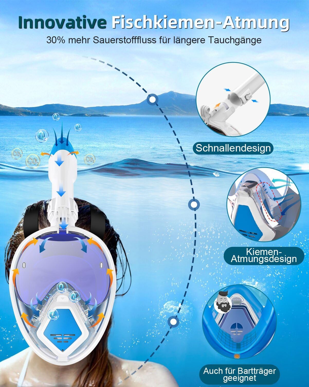 Maschera da Snorkeling per Adulti, Maschera Integrale sicura di CO2，Mascherina Facciale per snorkeling, Anti-appannamento, Supporto per Fotocamera, Occhiali da Sole Pieghevoli, 180° Visuale Panoramica