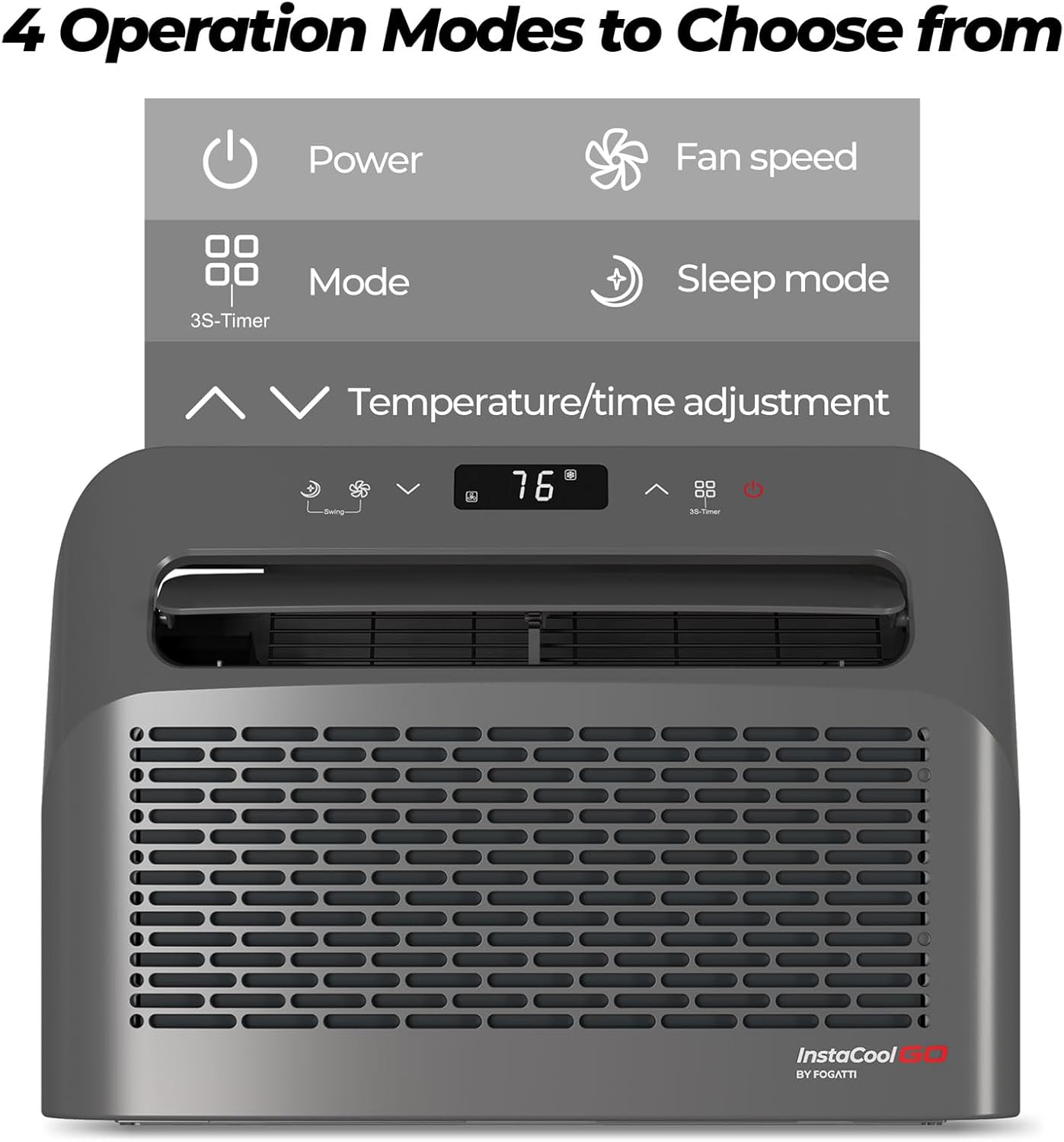 Close-up of the FOGATTI RV Window Air Conditioner control panel, showing icons for Power, Fan Speed, Mode, Sleep Mode, and Temperature/Time Adjustment.