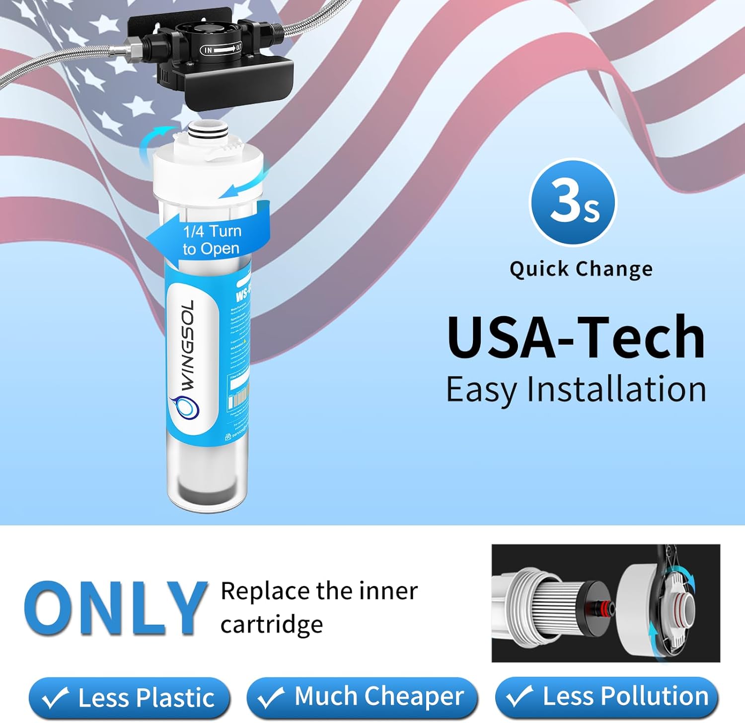 WINGSOL Jumbo Under Sink Water Filter Replacement, Reduce Heavy metals, Chlorine, Alkalize, Long-lasting, 5-in-1, work with WS-US-001 Jumbo advanced (F), Model#WS-USRF-001 Jumbo Advanced