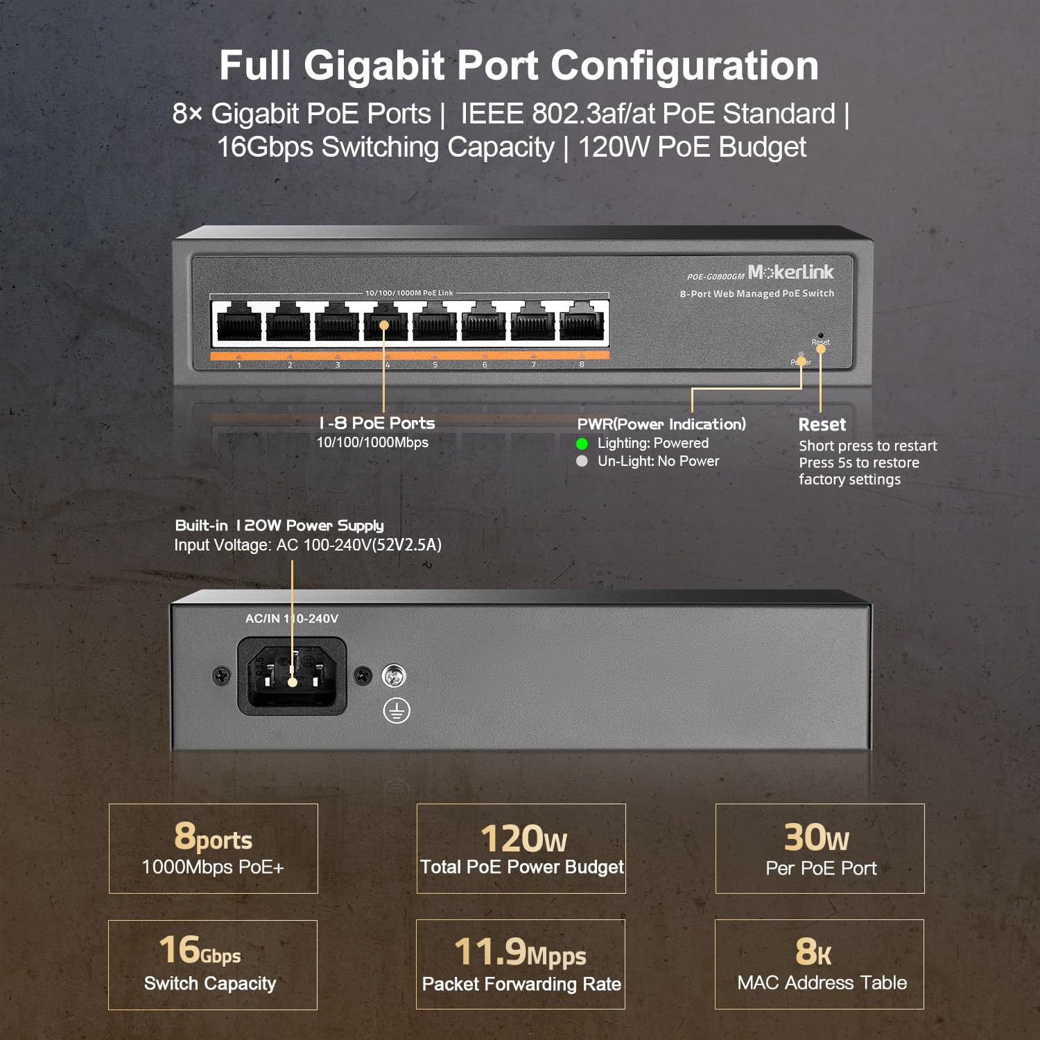 MokerLink 8 Port PoE Gigabit Managed Switch, 8x100/1000Mbps PoE+ Port, IEEE802.3af/at, 120W Power Supply, L2 Smart Web Managed, Fanless Metal Ethernet Switch
