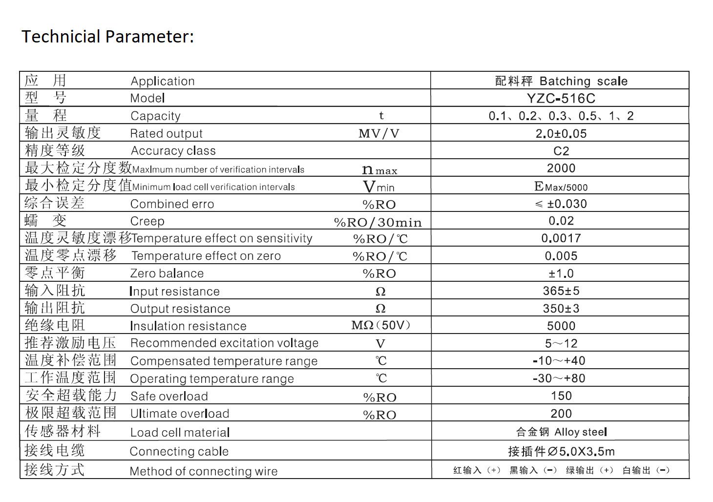 Günstiger Preis YZC-516C S Typ Wägezelle 500 kg Spannung und Kompression Gewicht Batching Waage Kraftsensor (500 kg)