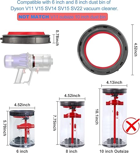 Miniatura 2 de Anillo de sellado fijo superior para Dyson V11 V15 SV14 SV15 SV15 SV22 aspiradora, diámetro de soporte de 4.52 pulgadas de cubo de polvopiezas de