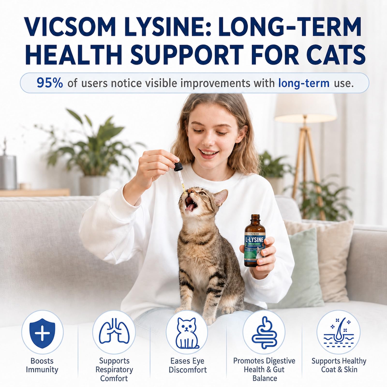VICSOM L-Lysine for Cats, Cat Lysine Supplement Drops, Chicken, 2 Fl Oz — Amazon image 6