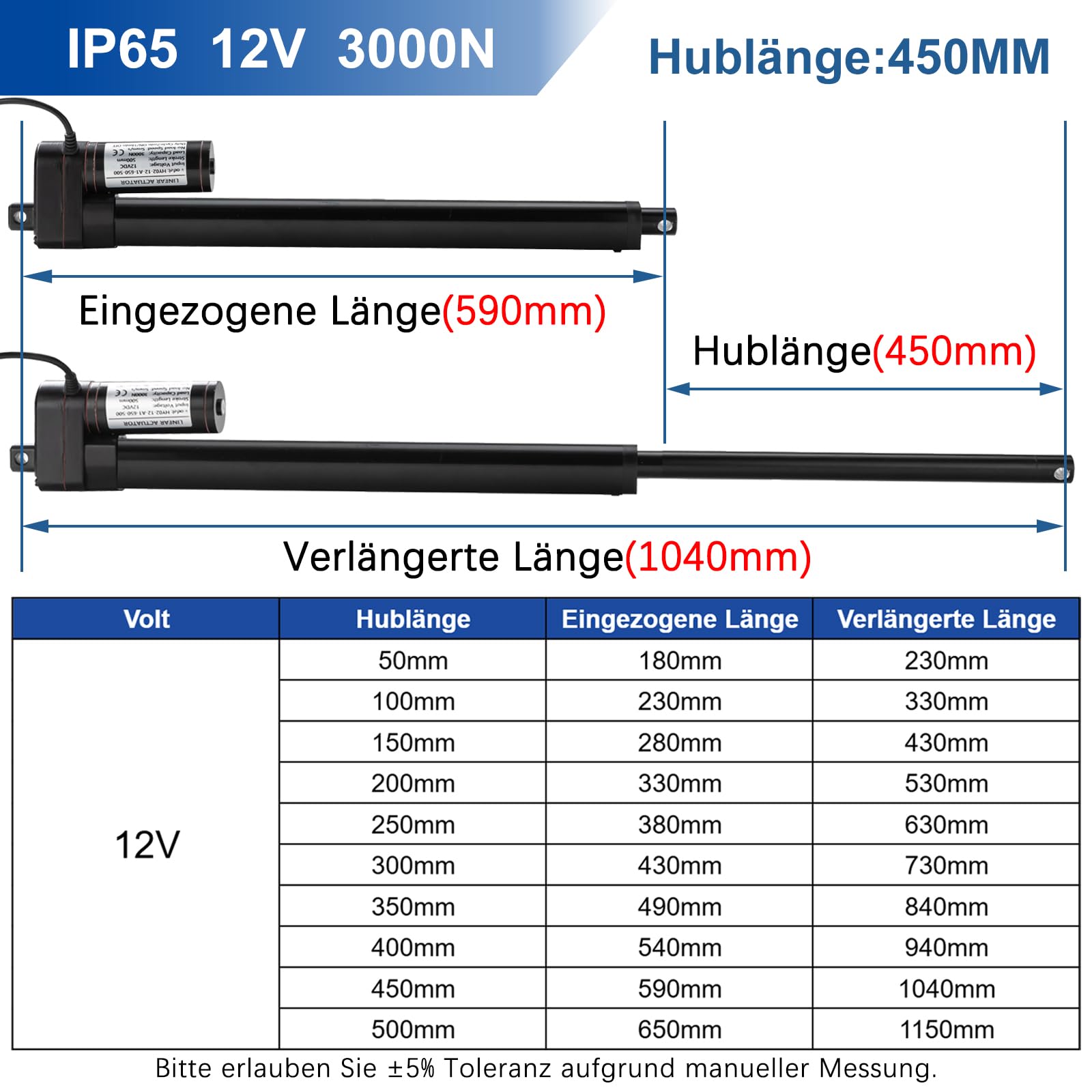 Hub de 450 mm, 3000 N, IP65, resistente al agua, actuador lineal, motor lineal de 12 V, 5 mm/s, con soportes de montaje para puertas de ascensor, armario, abridor de ventanas, abridor de