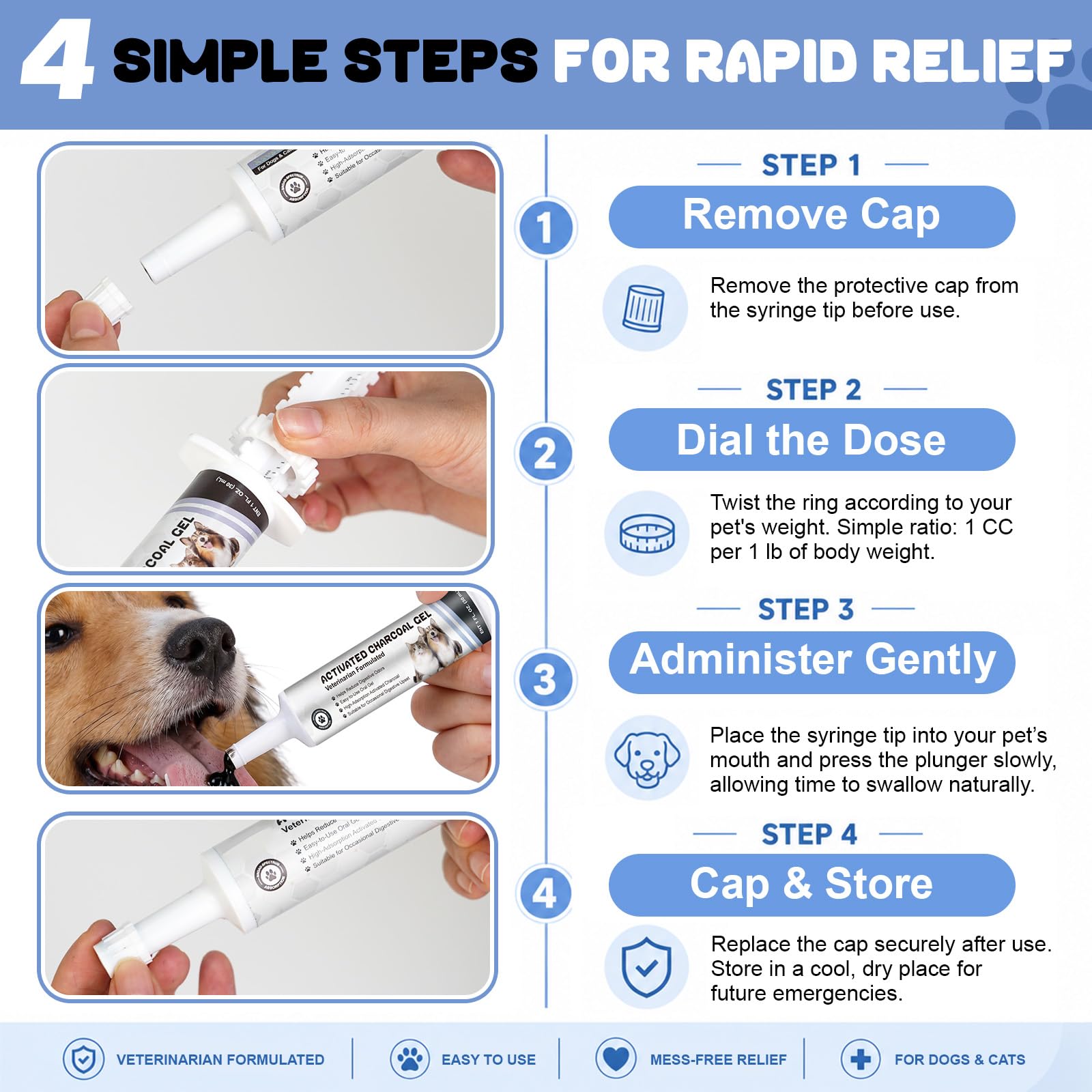 Activated Charcoal Gel for Dogs, Aktivkohle-Gel für Hunde 30 ml, hohe Absorptionskraft, reduziert Verdauungsgerüche, für alle Hunde geeignet