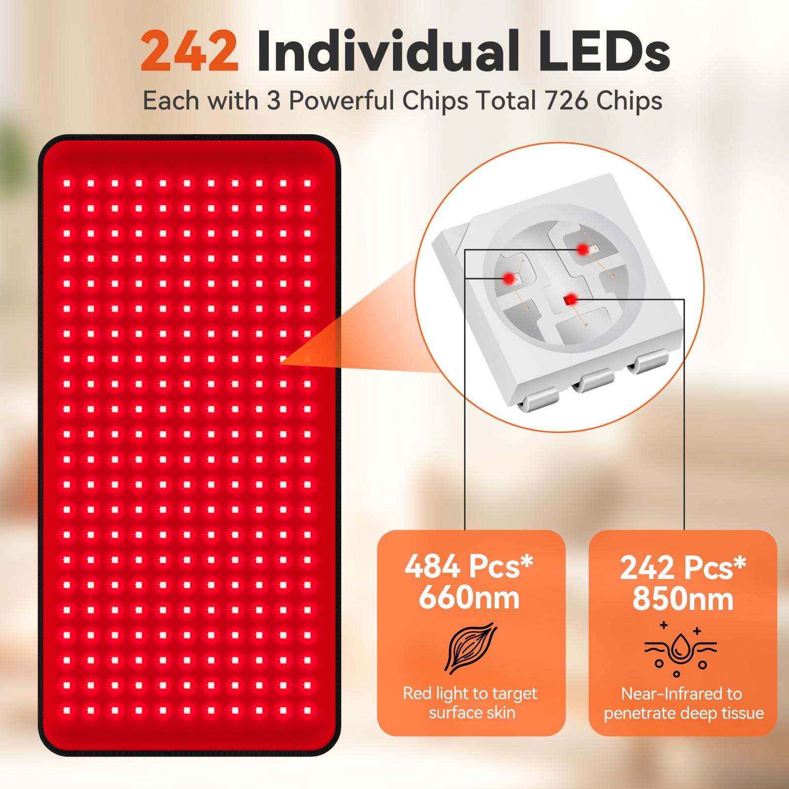 Red Light Therapy Mat for Body 24"x12" with 242 LEDs (726 Chips), 660nm Red and 850nm Near Infrared Light Therapy Pad, 3 Modes, 5 Brightness Levels for Back Waist Legs Abdomen Knee Shoulders