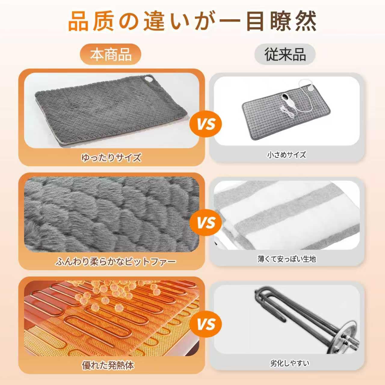 ホットマット ホットカーペット2025一人用 4段階タイマー 9段階温度調整 Amazon | ホットマット ホットカーペット【2025新登場 極上のぬくもり