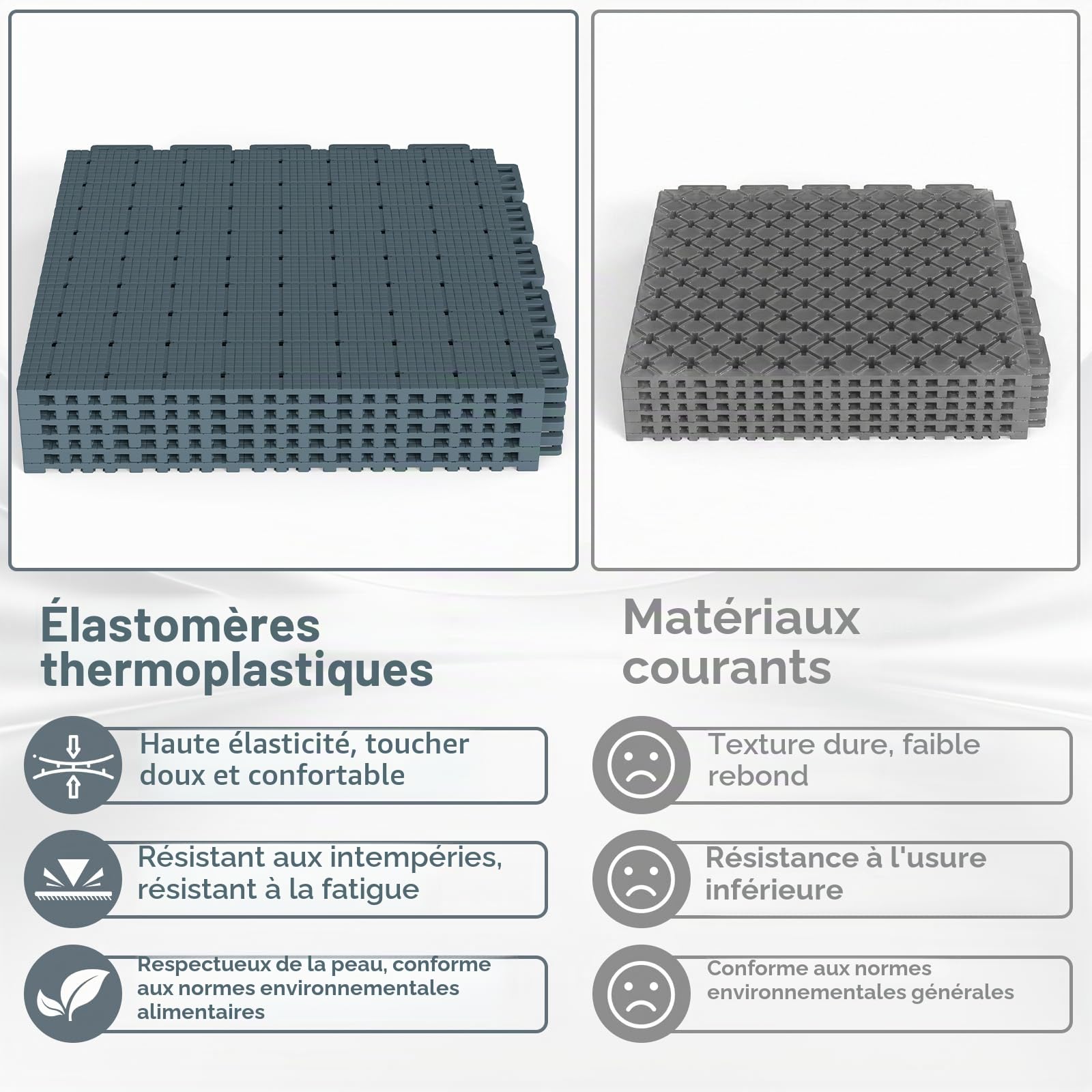 jxgzyy Lot de 24 tapis de protection de sol, tapis puzzle, tapis de sport, tapis de fitness | Tapis de protection contre les chutes - Pour la maison et l'extérieur - Gris