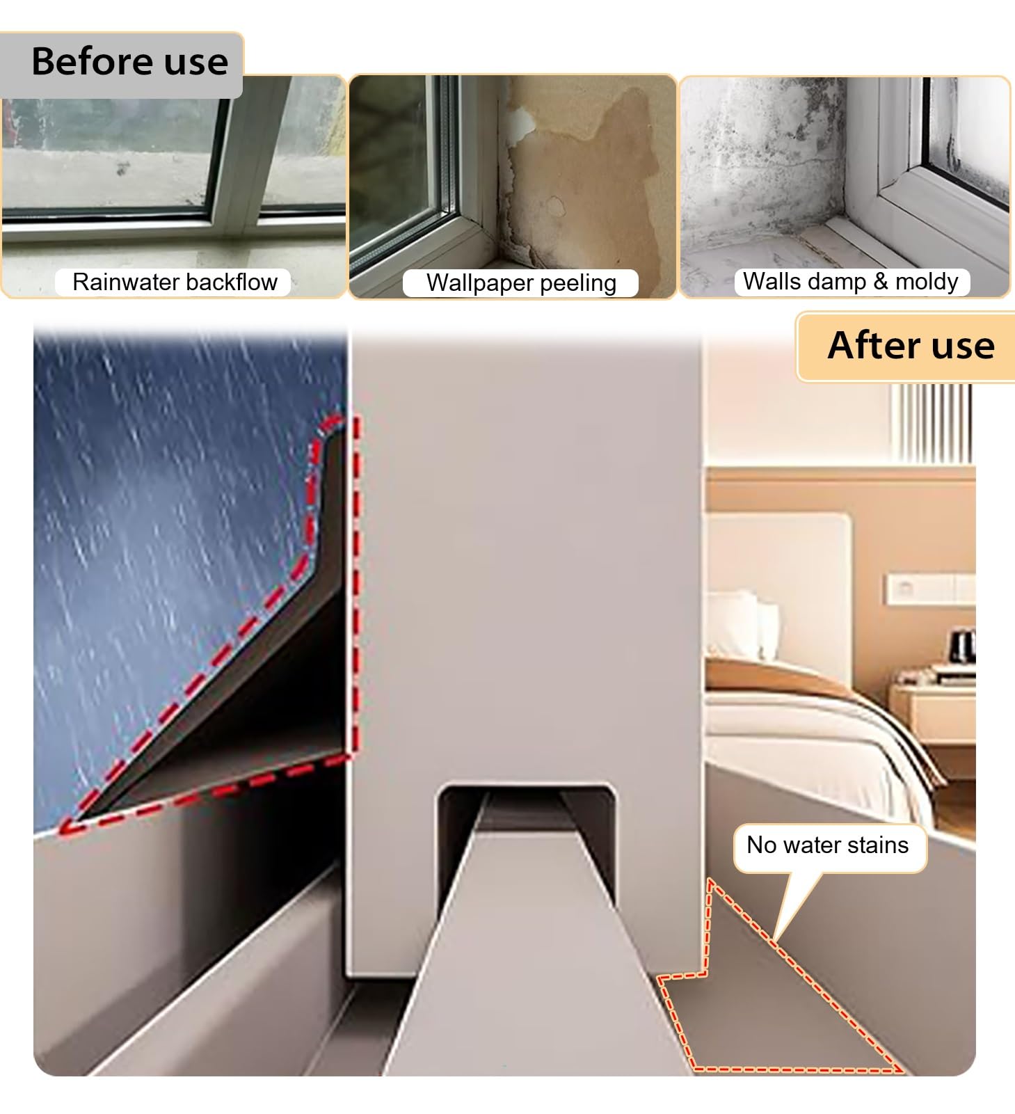 Protector contra Goteo de Lluvia, Tira de Goma para Suelo de Garaje - 5 cm de Ancho, sellador de Bordes de Puertas y burletes para Ventanas, Deflector de Agua de 2 m para protección contra l
