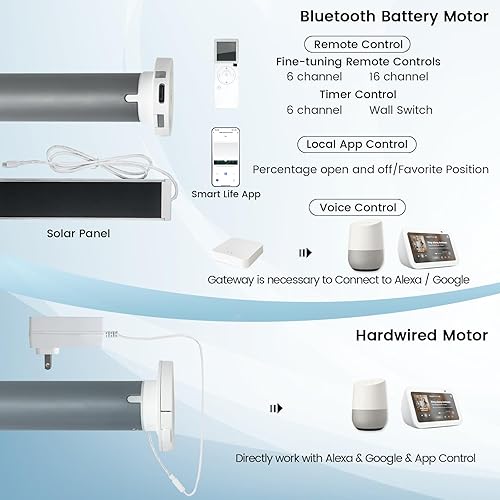 Miniatura 10 de Persiana motorizada con control remoto, persianas enrollables inteligentes opacas para ventana, persianas sin electricidad inalámbricas compatibles