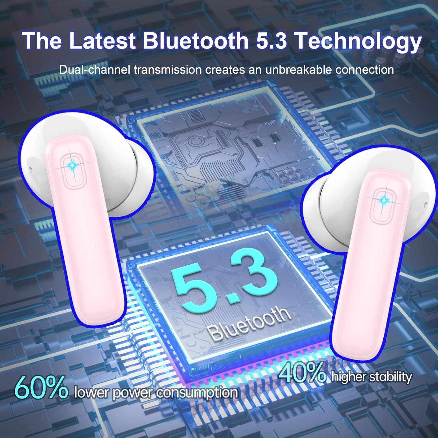 Cuffie Bluetooth, 2025 Auricolari Bluetooth 5.3 con HD Mic Stereo HiFi, Cuffie Wireless In Ear 40H LED Display Cuffiette Sport IP7 Impermeabili Touch Control Auricolari Senza Fili per Android/iOS Pink - Vista 2