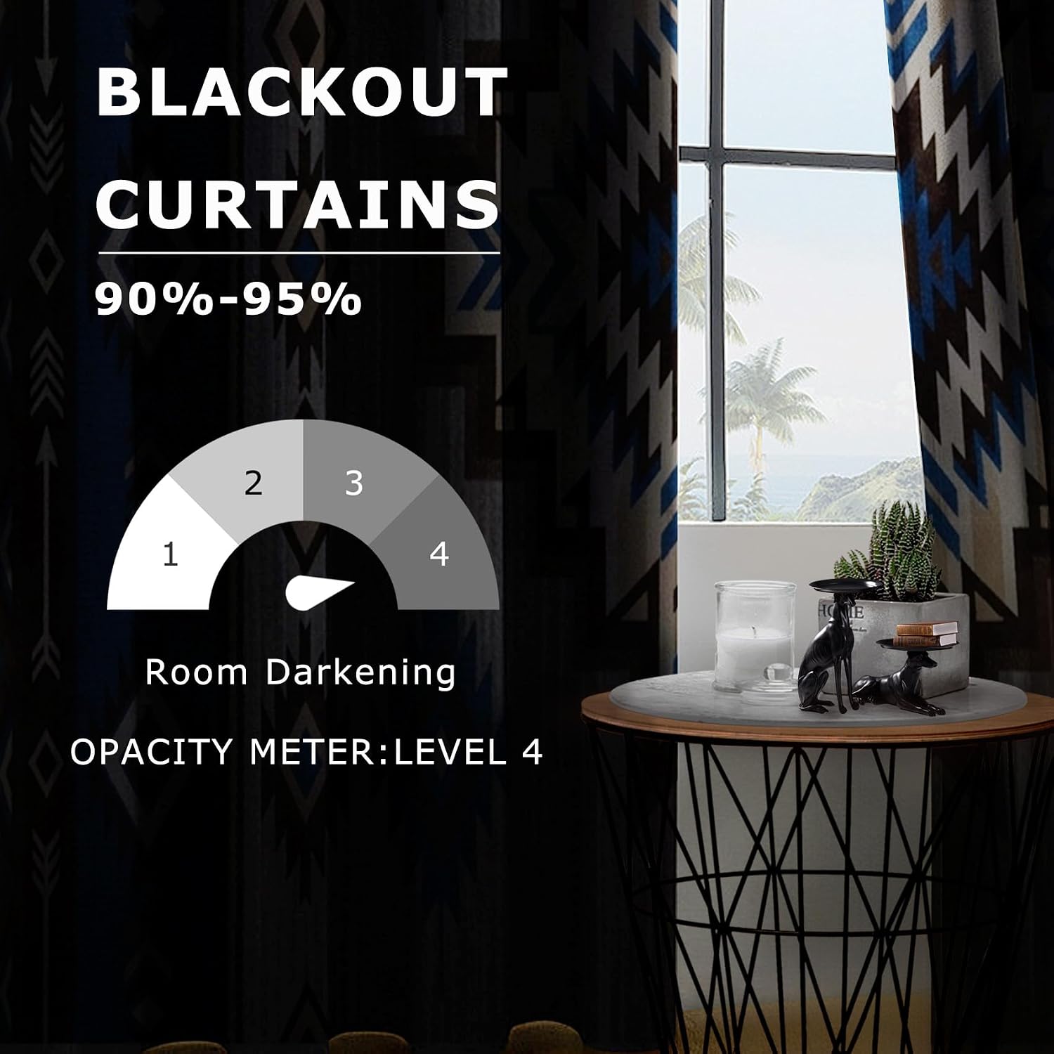 Aztec Curtains 63 Inch Length - Southwestern Native American Navajo Patterned Blackout Curtains for Living Room Bedroom, Room Darkening Grommet Drapes Window Treatments, 2 Panel Set