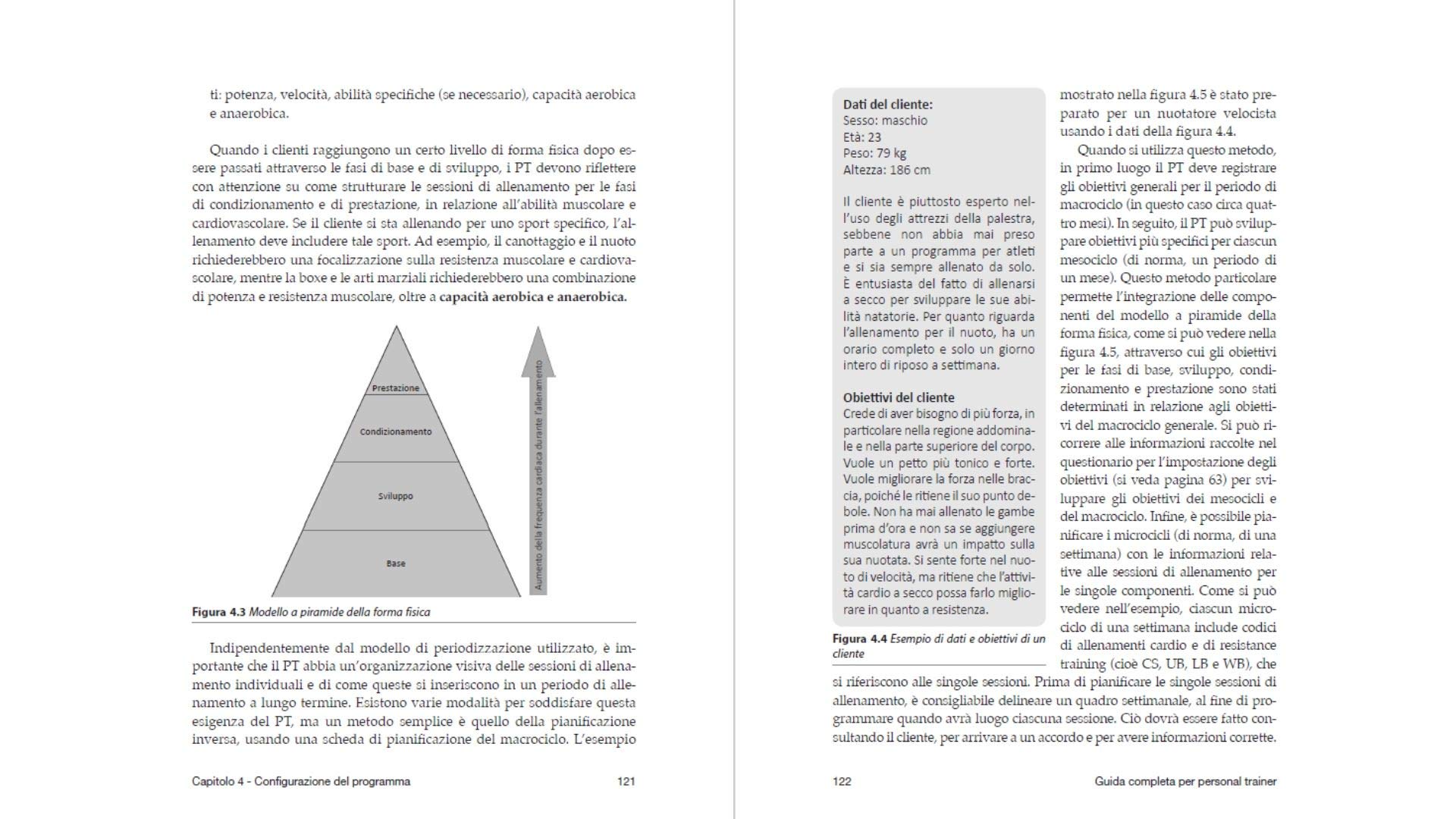 Guida completa per personal trainer