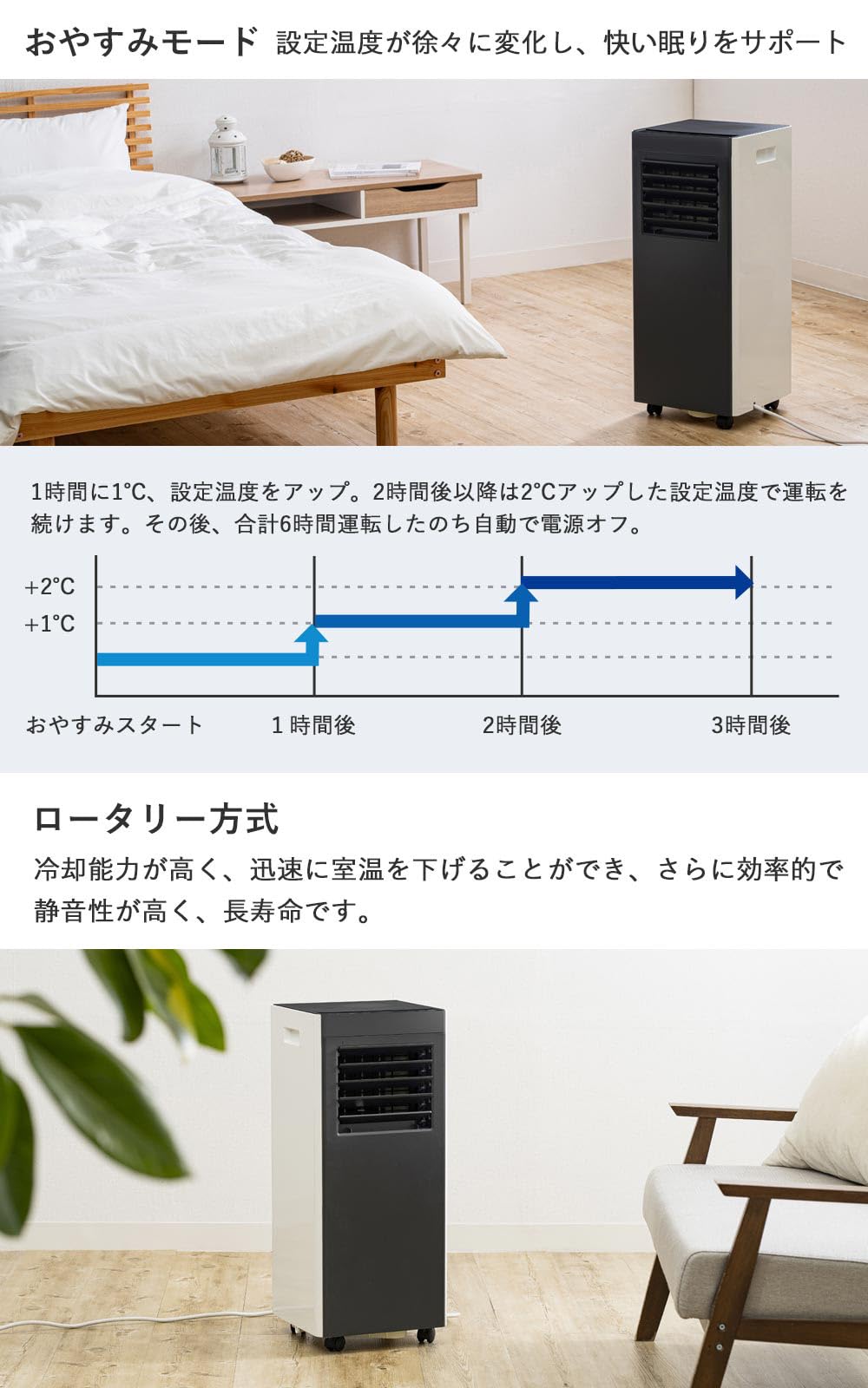 Amazon | 【自動ルーバー】 QUADS スポットクーラー 工事不要