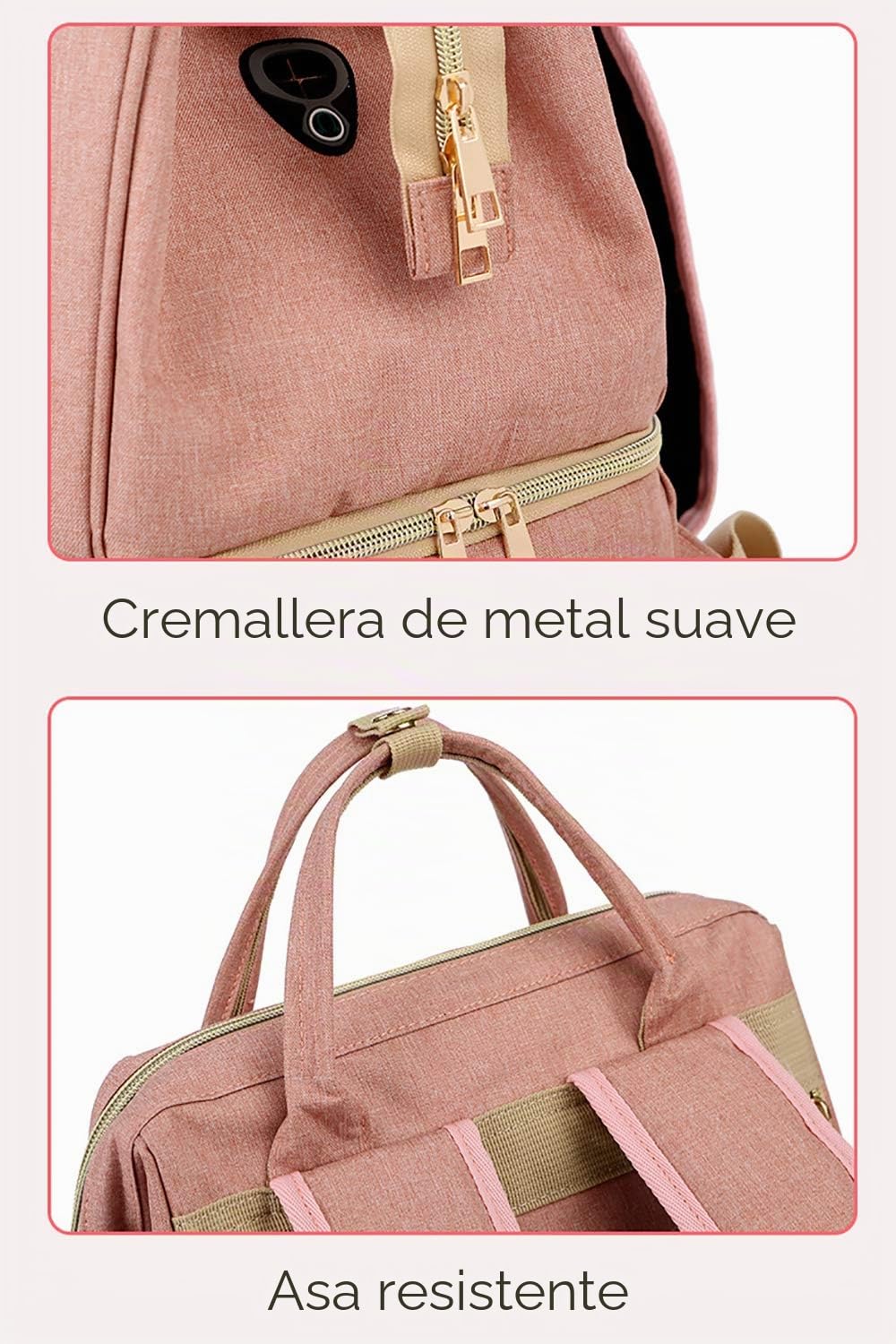 Bolsa Termica Biberon Leche Materna Nevera Isotermica Porta Biberones Bebe, 2 Bolsas de Hielo Incluidas