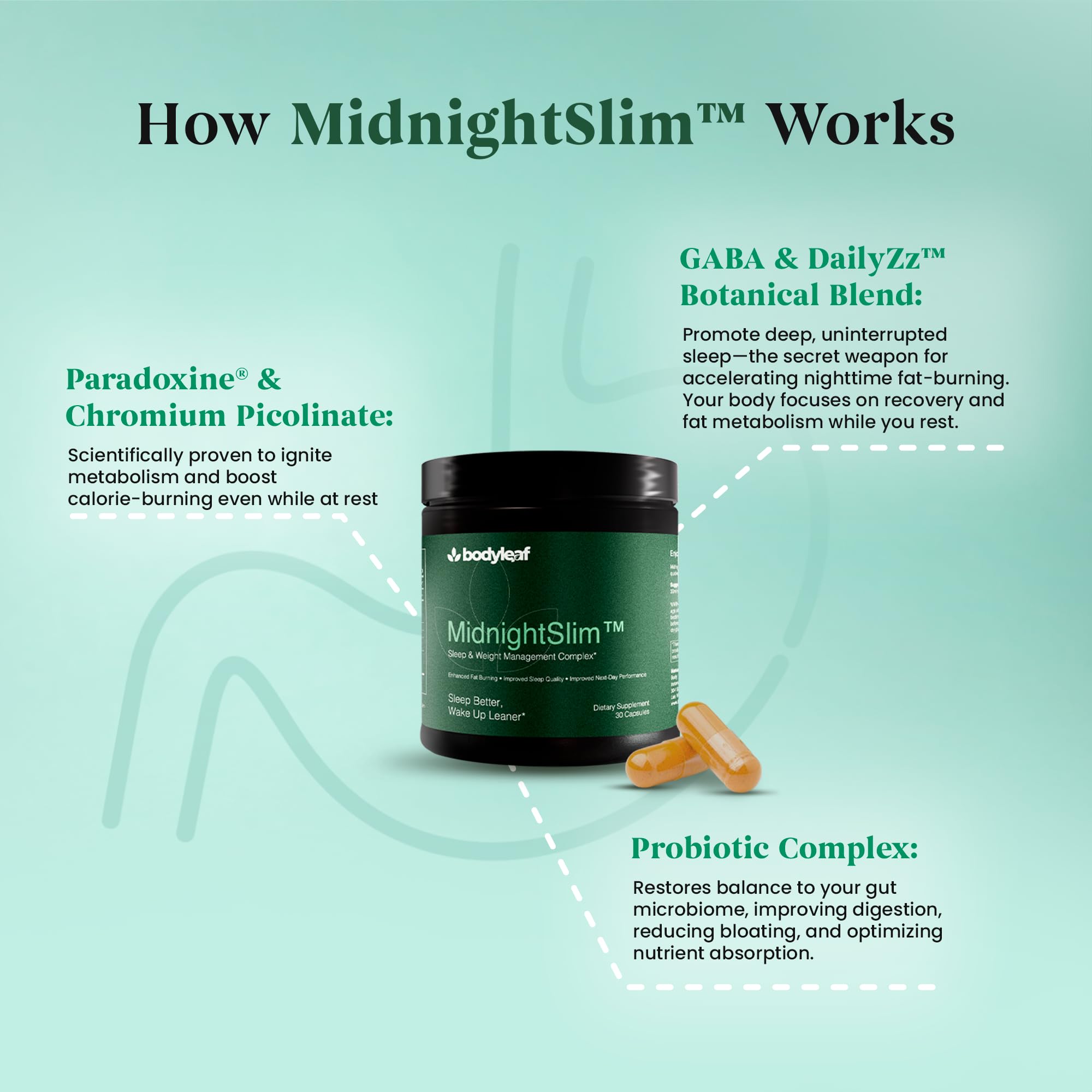 Amazon.com: MidnightSlim™ | Advanced Nighttime Weight Management