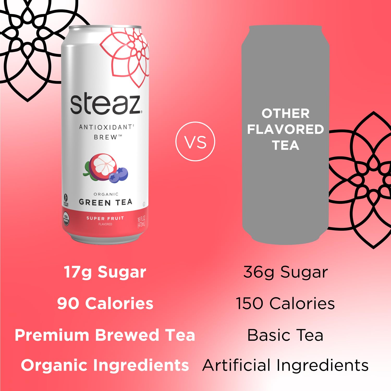 Steaz - Organic Green Tea - Superfruit (12 Pack) - Antioxidant Brew - 65mg Natural Caffeine, 90 Calories, Vitamin C - Cane Sugar Sweetened Iced Tea - Vegan, Fair Trade - 12 Cans, 16 fl oz (473mL)