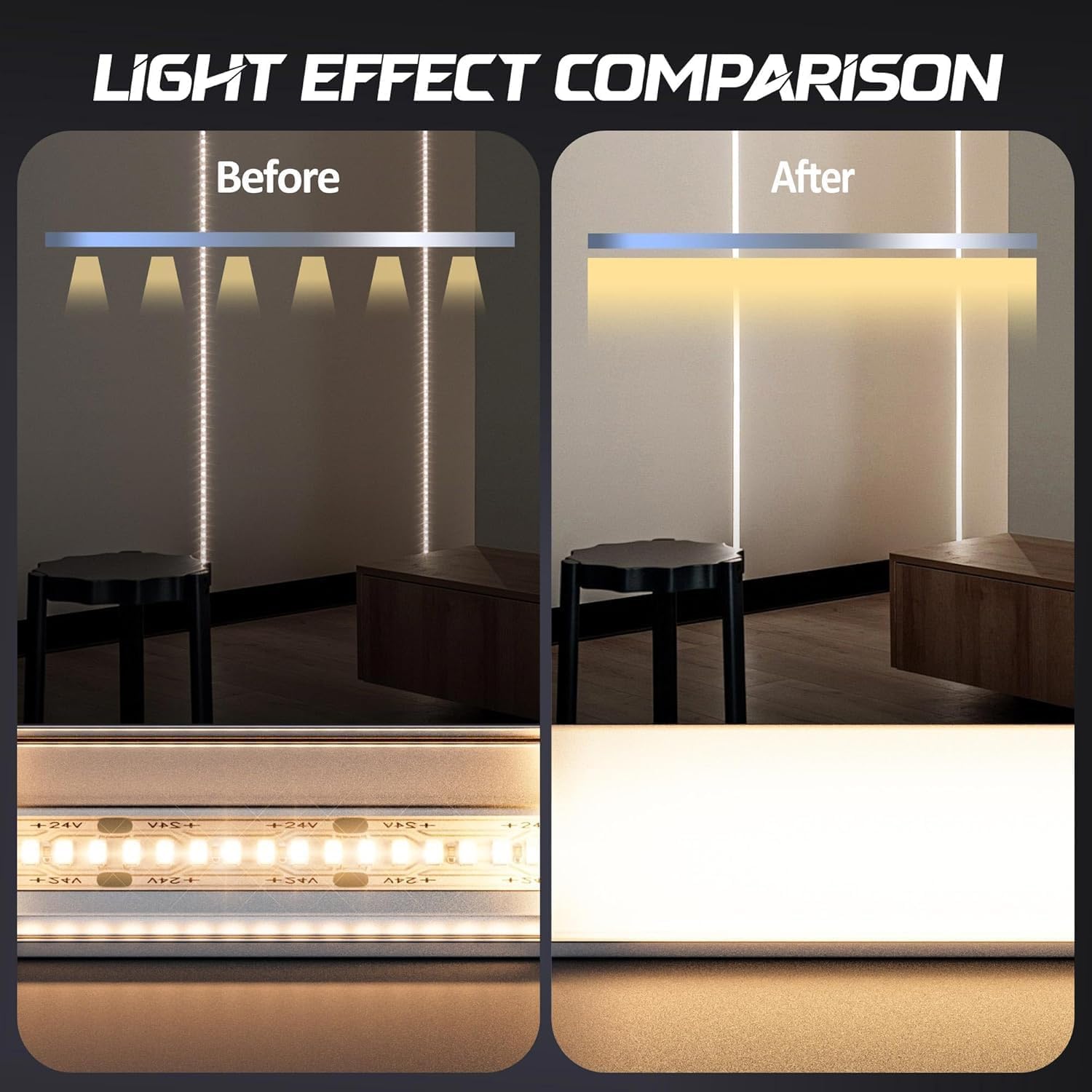 38 x LED Fliesenprofil 2M, LED Trockenbauprofil 2M Aluminium Profil Schiene Unterputz Kanal und Diffusor Aufputz für Indirekte Beleuchtung Decke