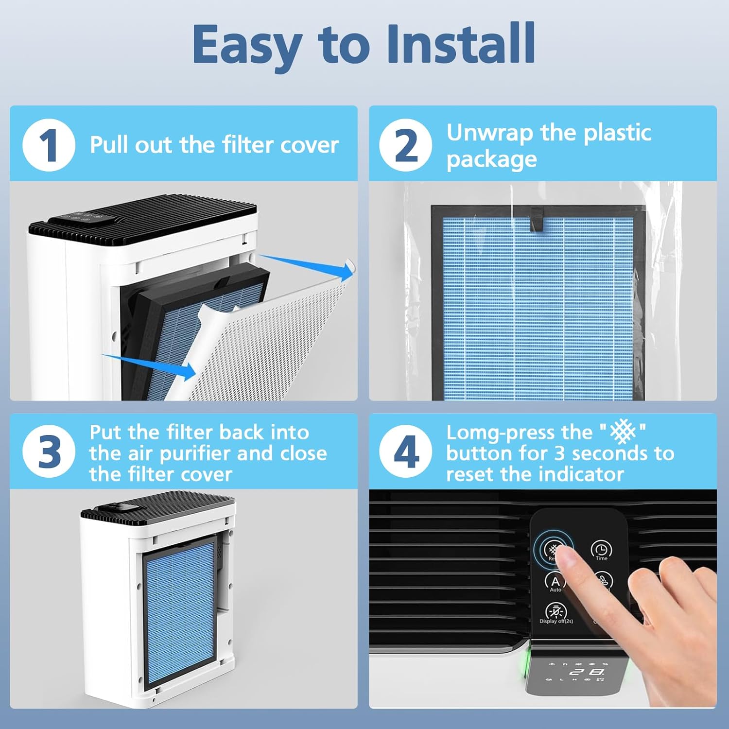 OFFICIAL MJ005H Replacement Filter For POMORON MJ005H Air Purifier, 4 Layers Hepa Filter and High-Efficiency Activated Carbon for Dust Smoke Pet Dander Smell, 2 Pack - Image 7