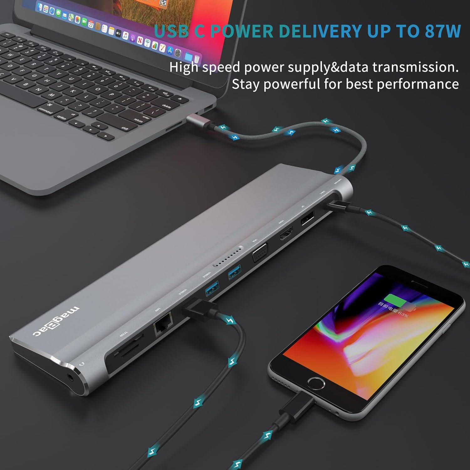 USB C Docking Station Dual Monitor 12 in 1 Laptop Docking Station 3 Monitor 4K Display with HDMI, DP, VGA, USB 3.0, 100w PD, 1000Mbps LAN, TF/SD, Audio, USB C Dock Compatible with Windows Laptop