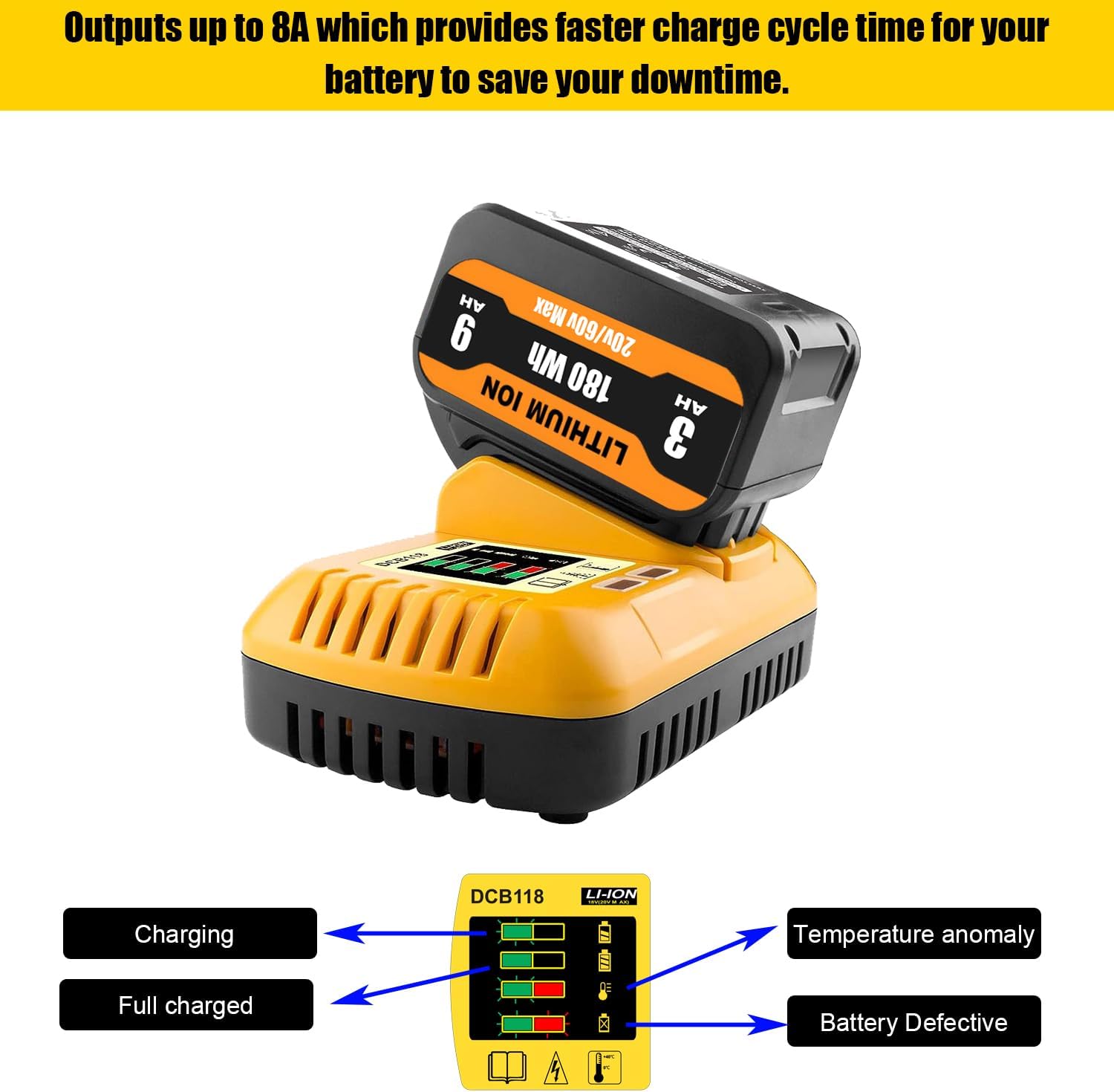 SKYON DCB118 Fast Charger Replacement for DCB118 DCB1112 20V/60V Rapid Charger Compatible with Dewalt DCB609 DCB606 DCB612 DCB615 DCB208 DCB206 20V 60V Max* Flex-Volt Battery Charger