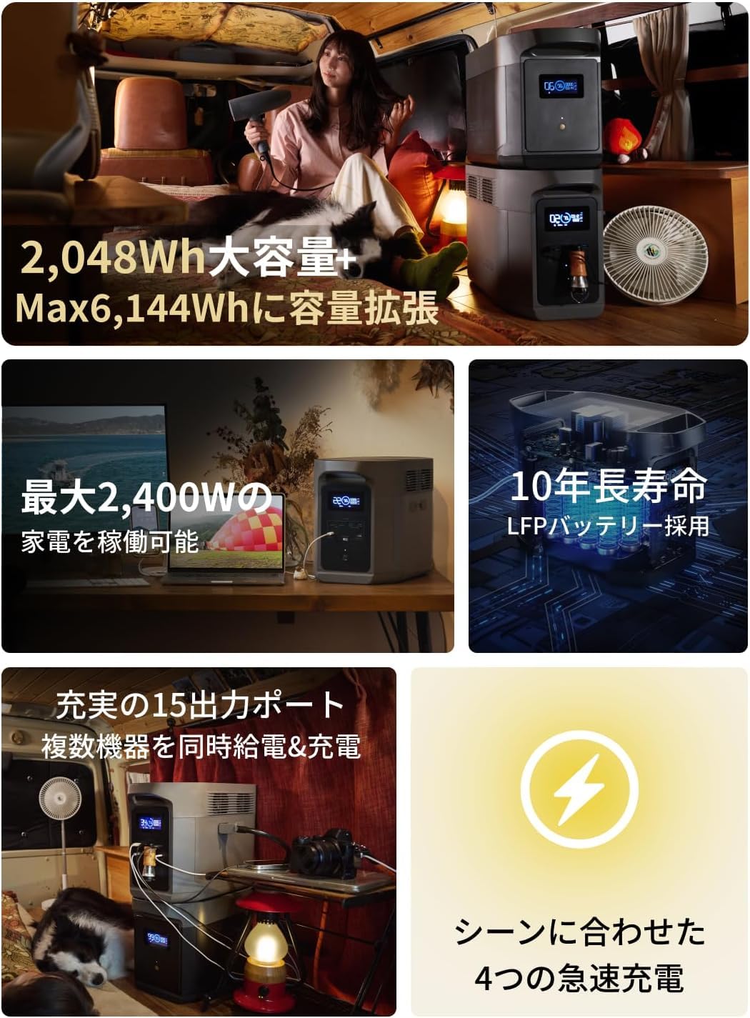 Amazon.co.jp: EcoFlow ポータブル電源 DELTA 2 Max S 新カラー 2048Wh