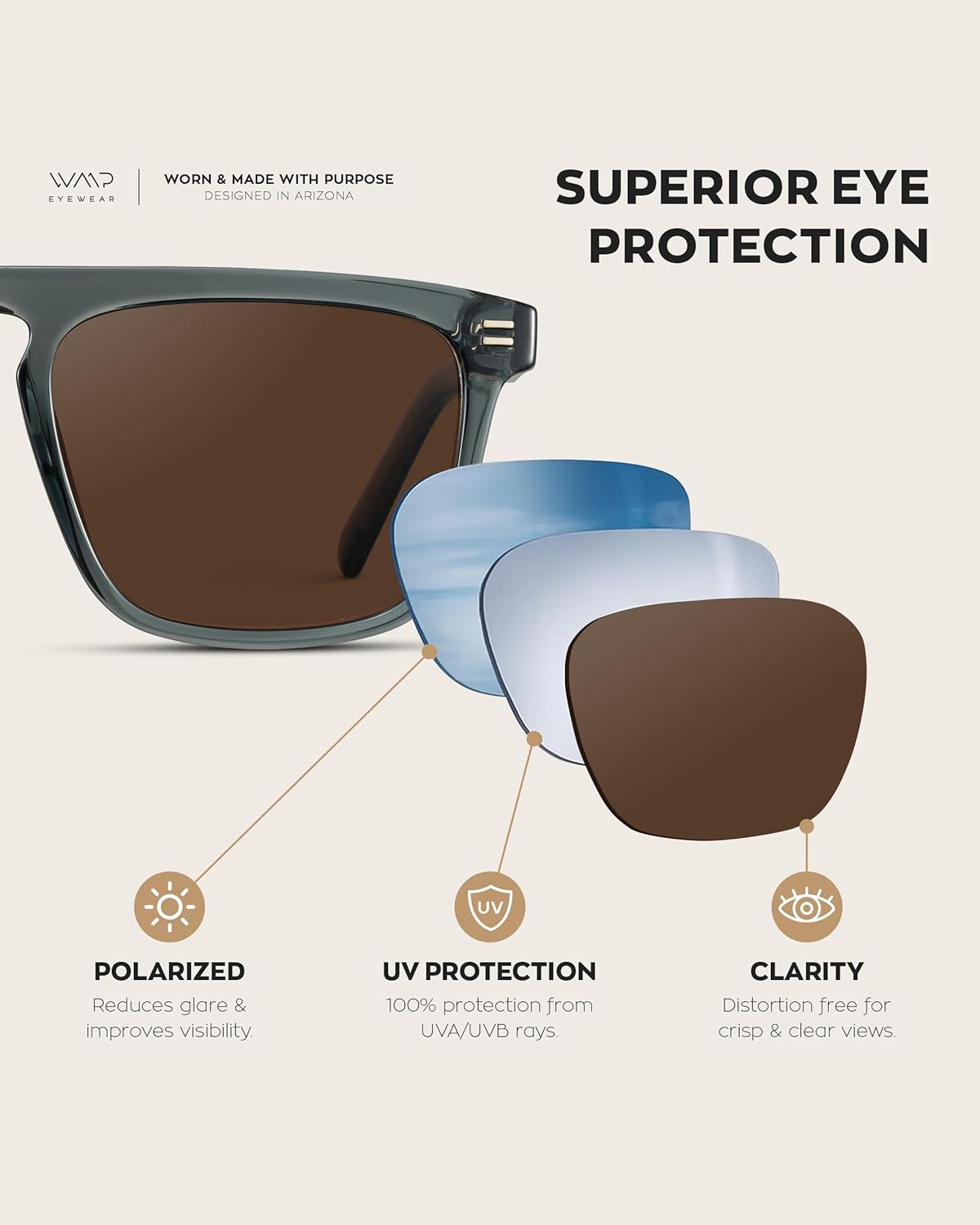 WearMe Pro WMP Eyewear - Men's Polarized Bold Geometric Flat Top, Key Hole Design, Acetate Frame Sunglasses - Image 5