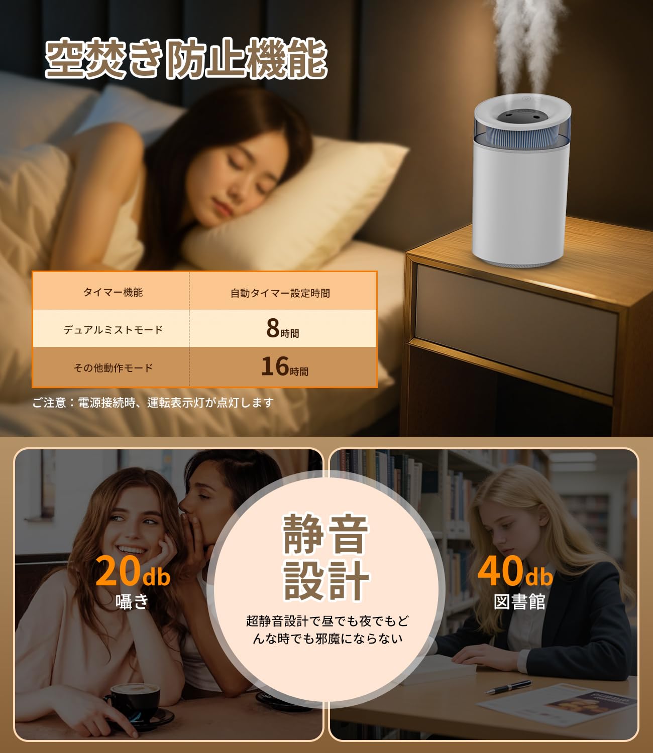 Amazon.co.jp: 加湿器 卓上【2025新・2.5L大容量】超音波式 長時間連続