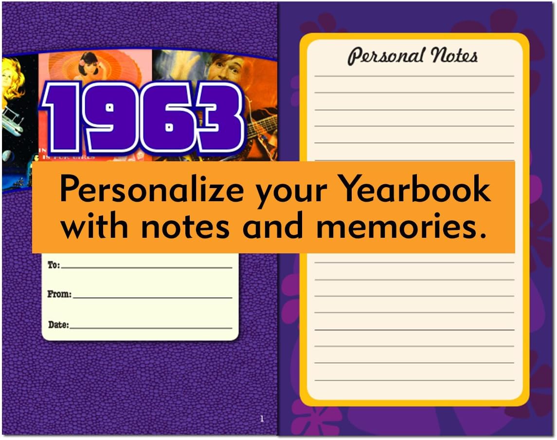 1990 Yearbook Celebration KARDLET: Birthdays, Anniversaries, Reunions, Homecomings, Client & Corporate Gifts - Image 4
