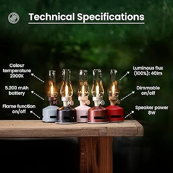 Amazon.com: KOOKOO MoriMori Design lamp with Loudspeaker (Corn