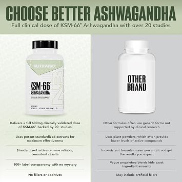 NutraBio Ashwagandha KSM-66 | Ashwagandha Herbal Supplement for Stress, Mood, Performance | 600 MG of Clinically Studied KSM66 60 Capsules