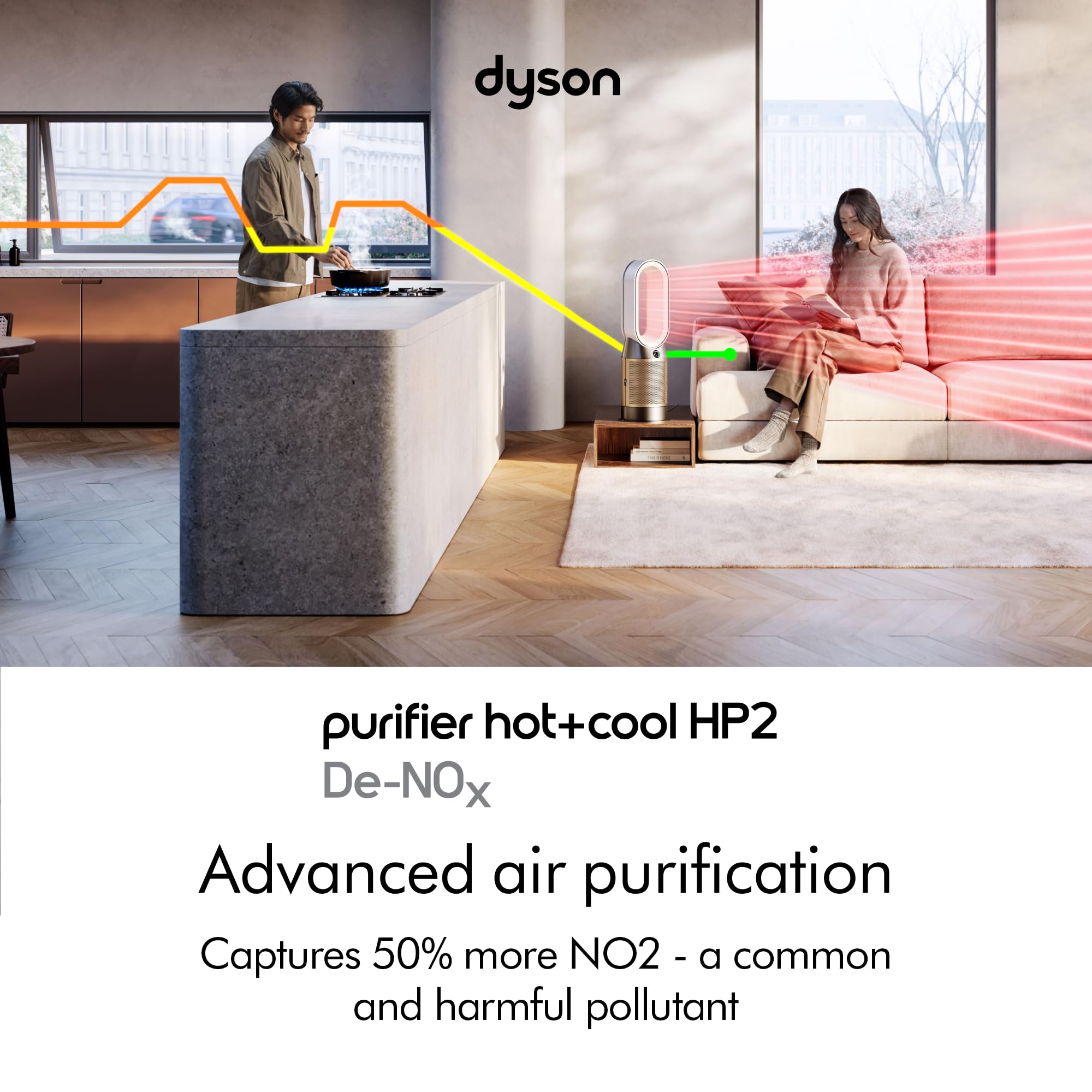 Dyson Air Purifier Hot+Cool HP2 De-Nox | 3 in 1 - Heater, fan and