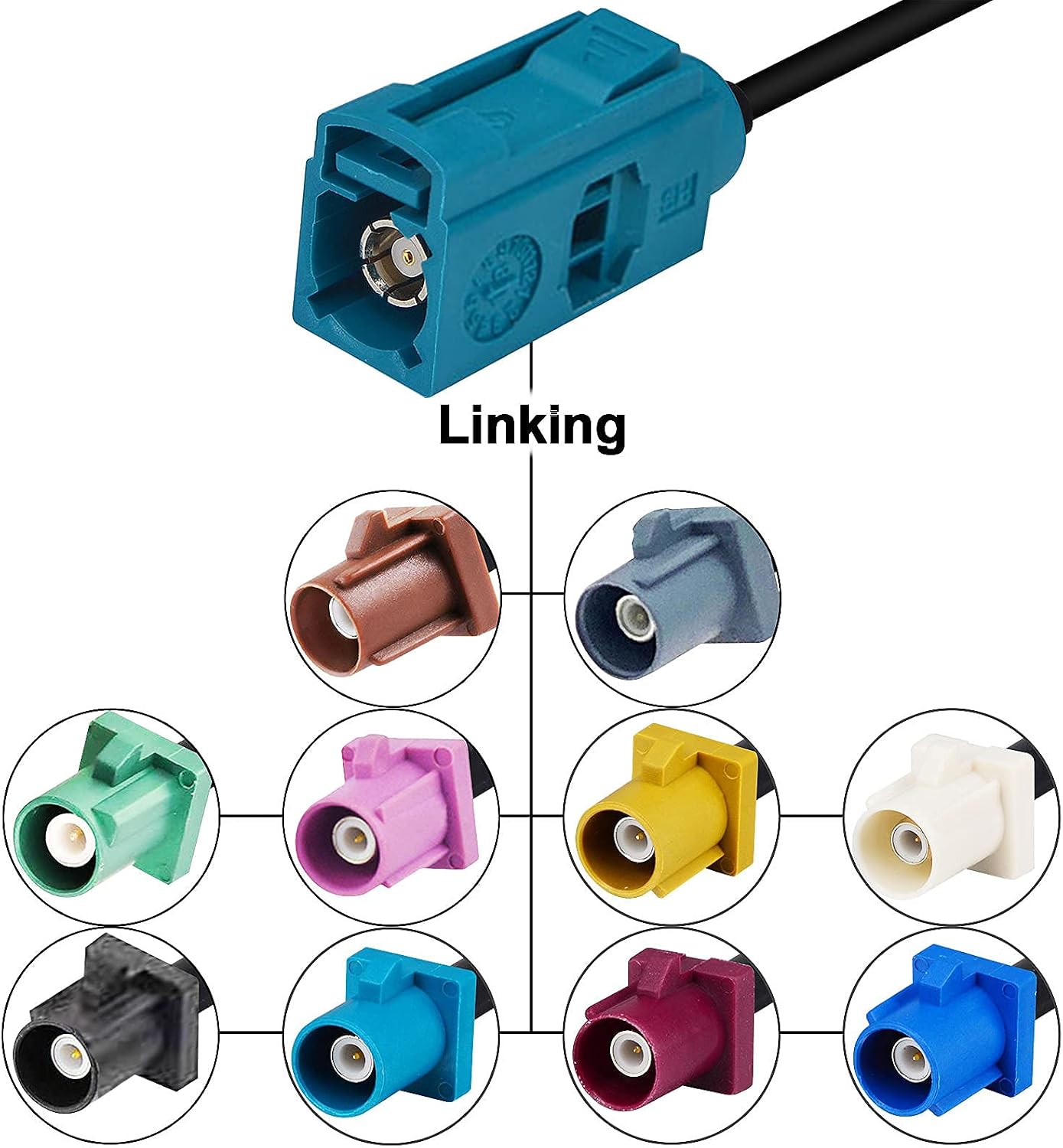YILAINDUO Fakra to Din ISO Audio Aerial Adaptor Cable Fakra Z to Din Plug Socket Universal Vehicle FM/AM Radio Kit for Car Stereo Audio HD Radio Head Unit CD Media Player Receiver - Image 4