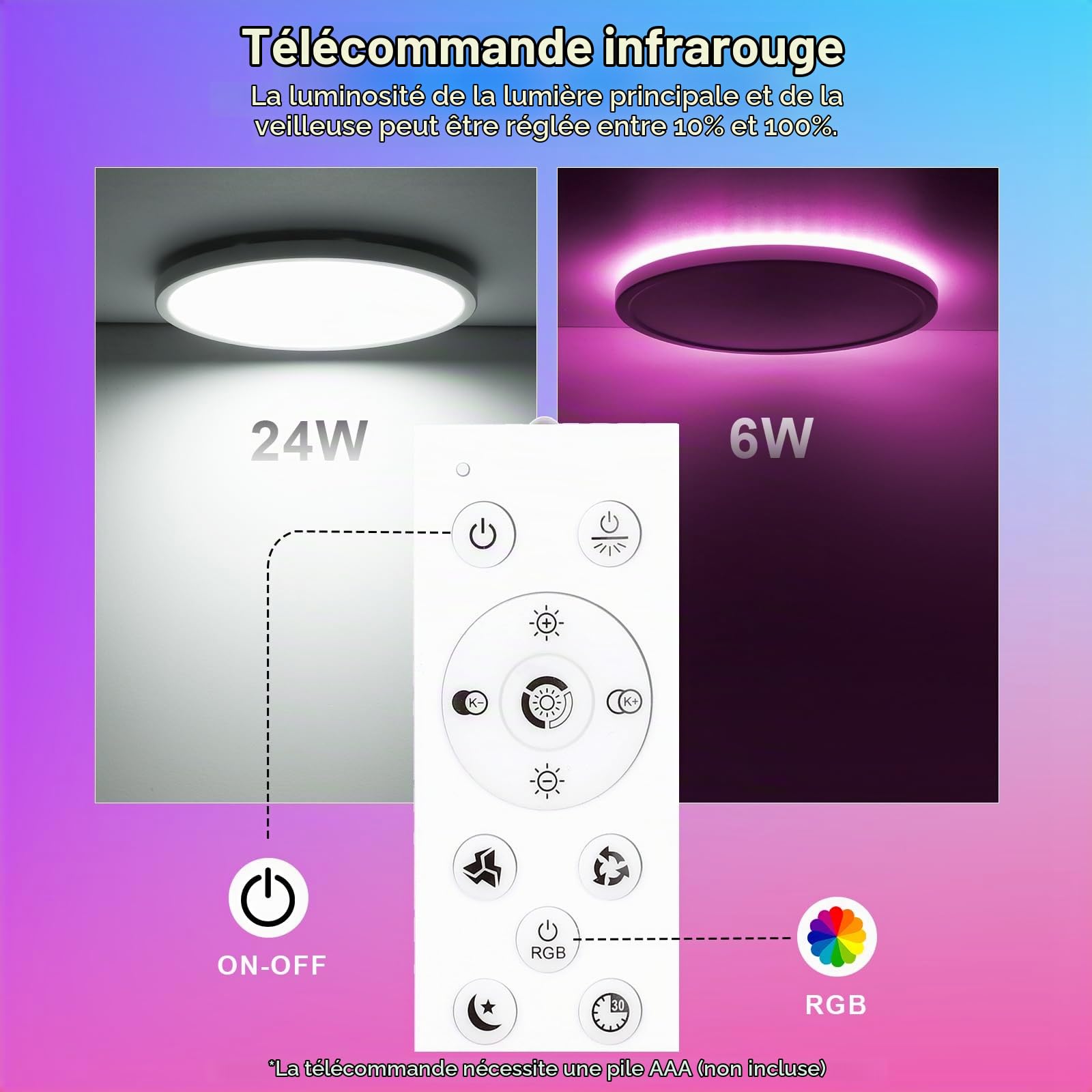 Oraymin Plafonnier LED à intensité variable avec télécommande, 24W plafonnier RGB changement de couleur rond, 3000K-6500K lampe éclairage de plafond pour chambre cuisine salon corridor balcon Ø30CM