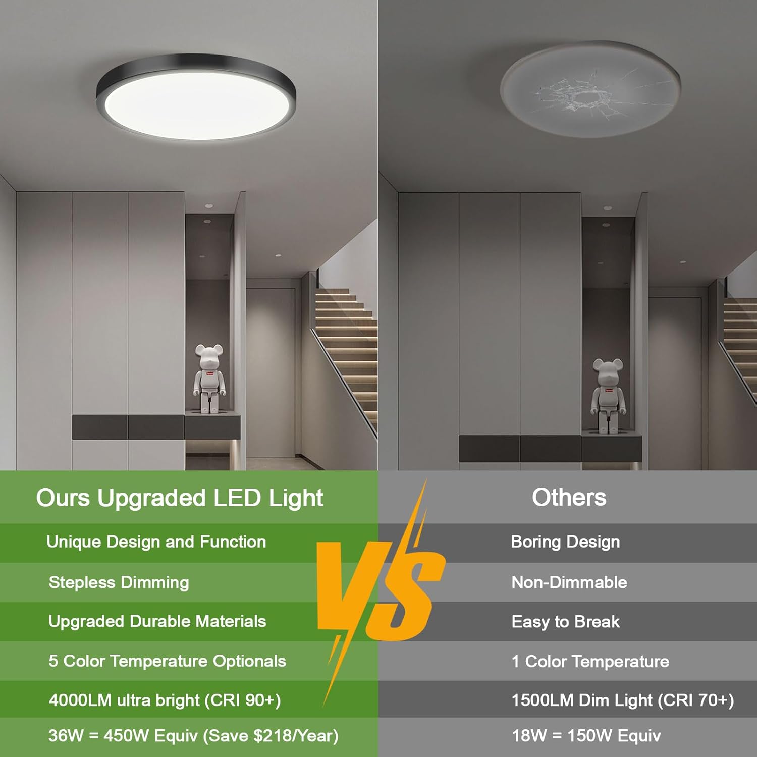 2-Pack 36W Dimmable LED Ceiling Lights Black, 13 inch Flush Mount Light Fixtures 3600LM 2700K/3000K/4000K/5000K/6500K Color Changing Ceiling Lights, Modern Lighting for Kitchen Living Room Bedroom