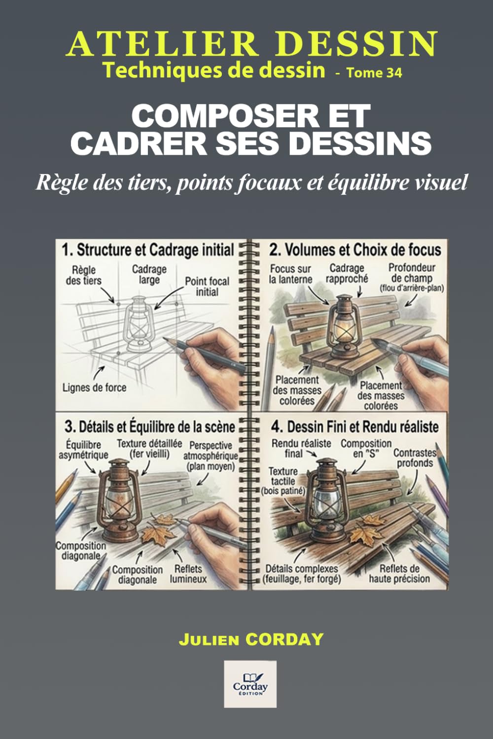 Composer et cadrer ses dessins: Règle des tiers, points focaux et équilibre visuel