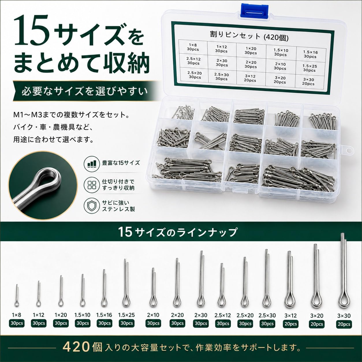 ひらぴーさん　専用　１５個 Amazon | 割りピン 15サイズ 420個セット クリップ コッターピン 304