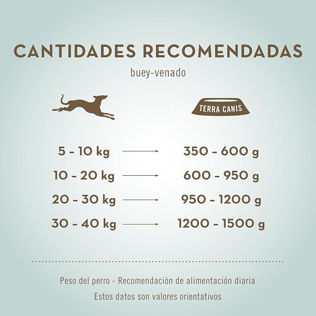 Foto 4 de 5 de Terra Canis Vaca y Caza, Comida húmeda Naturhund para Perros, 12x400g