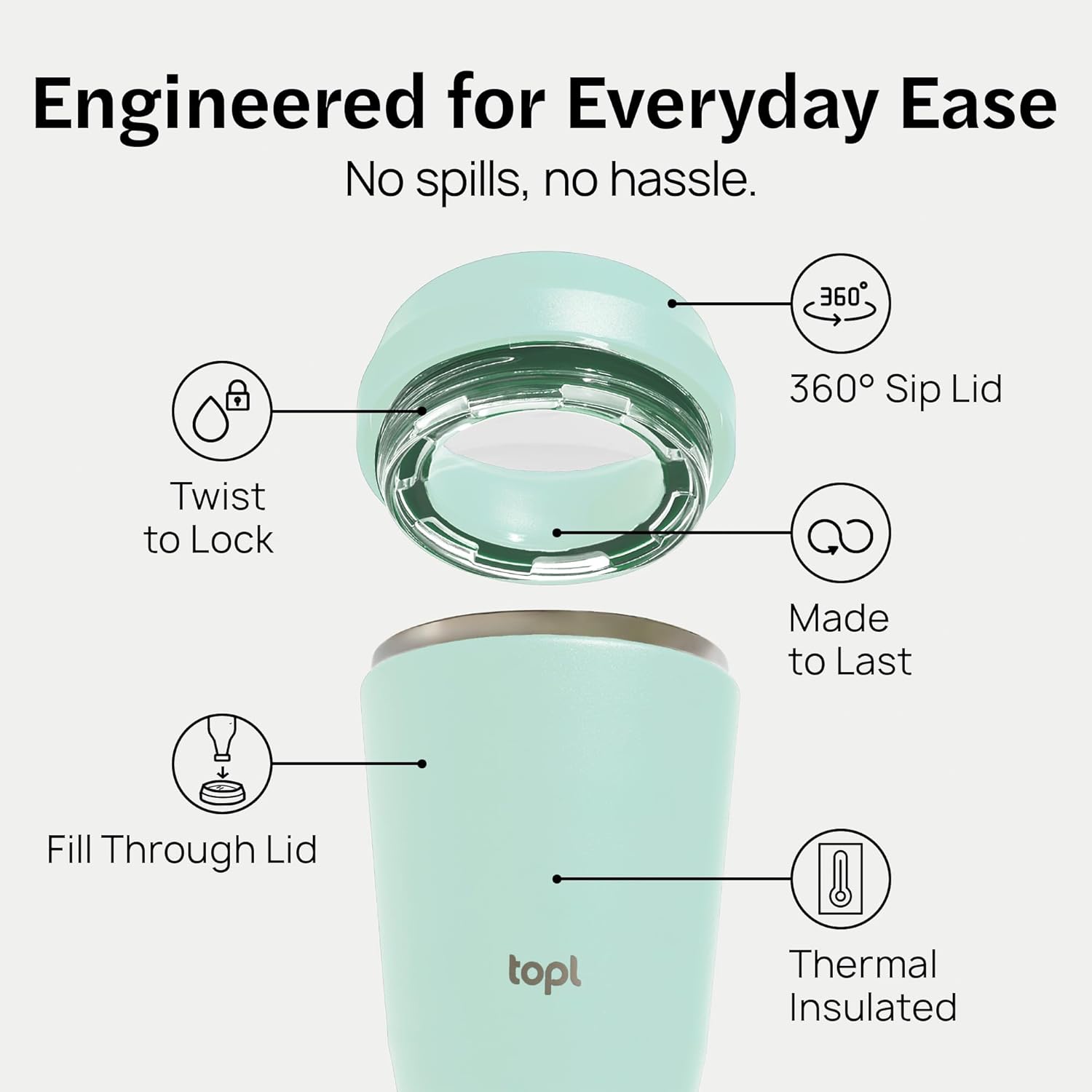 TOPL To Go Coffee Cup – Insulated Travel Coffee Mug with 360° Leak‑Safe Lid, Stainless Steel Coffee Tumbler for Hot/Cold, Spill‑Resistant, BPA‑Free - Mint, 20 oz