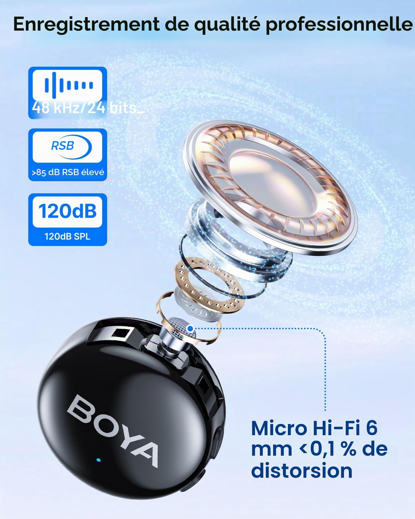 BOYA BOYALINK 3 Micro Cravate sans Fil pour iPhone 7-16, Android, Appareil Photo, Mini Micro avec RX 3-en-1, Réduction du Bruit par IA, 48KHz/24Bit, Microphone sans Fil, APP, 300m, 30h