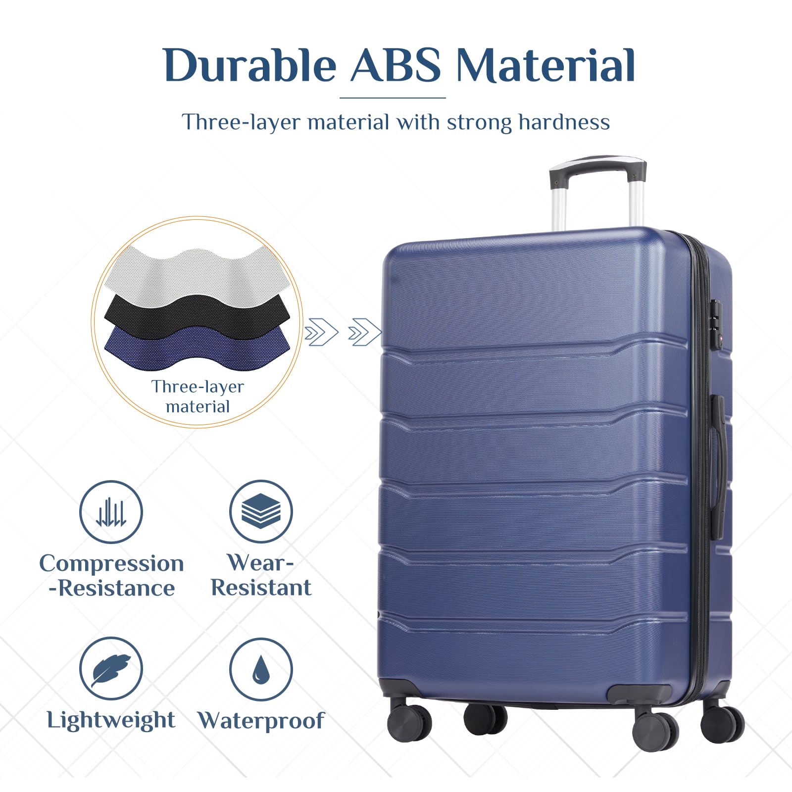 OLIXIS 29 Inch Luggage, Hardside Checked Suitcase with Spinner Wheels, Lightweight ABS Hard Shell Travel Luggage, TSA Approved Lock, Expandable Large Suitcase for Business & Travel–Blue view 6