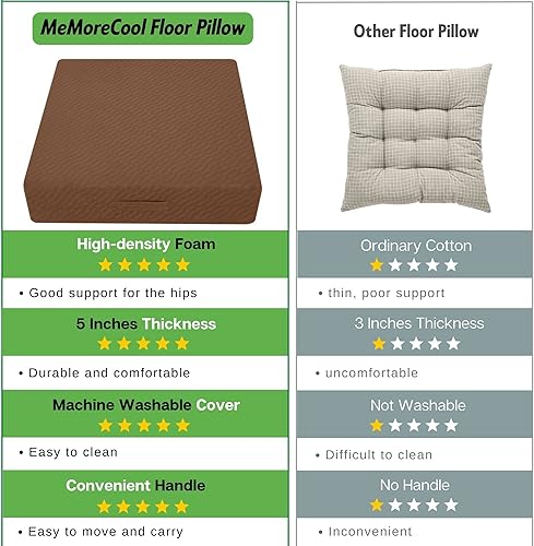 Miniatura 2 de MeMoreCool Almohada cuadrada para asiento de suelo para adultos y niños, cojín de meditación grande con espuma gruesa, cojín grande lavable para