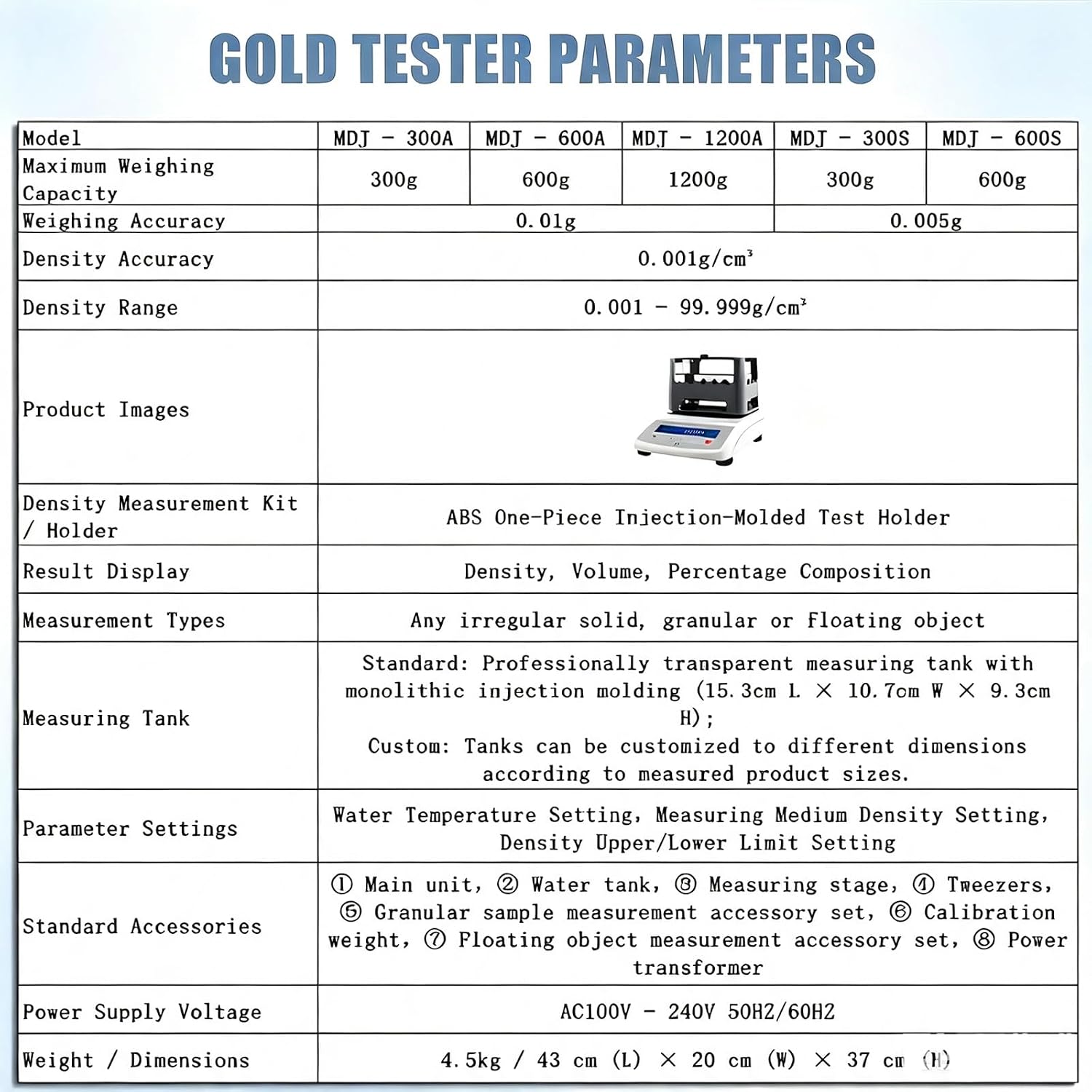 Commercial Gold Purity Content Detector(300g -0.01g /0.005g), Clear LCD Display + Wind Shield, Quick Results -for Ornaments + Industry(300/0.01g)