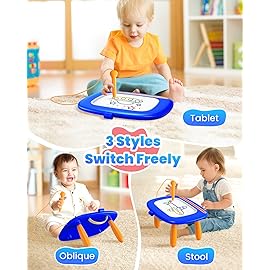Seimome Toddlers Toys Ages 1-3, Magnetic Drawing Board, Doodle Board Pad Learning and Educational Toys for 18 Months Baby, 1-3 Yr Kids Birthday Gifts - Dark Blue