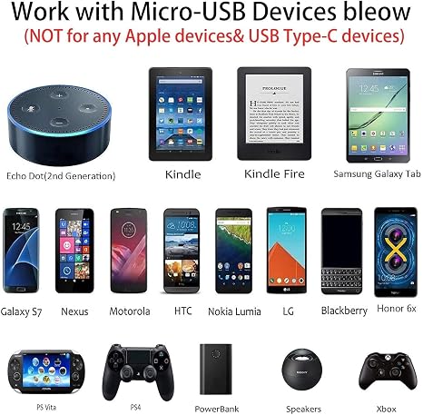 Micro USB Cable 2M, Android Charging Cable, Micro Charging Cable Braided Compatible with PS4 Controller, Samsung Galaxy J7, S7, S6, Kindle Fire, Fire HD Tablet, HTC, LG, Motorola grey