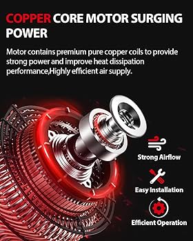 Amazon | cciyu HVAC ヒーターブロワーモーター ホイールファン