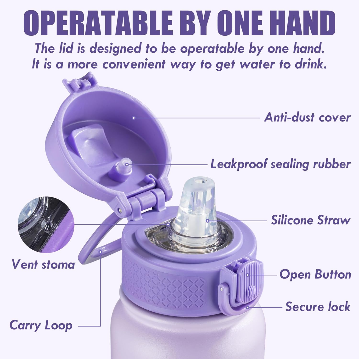 OLDLEY 20 Oz Insulated Stainless Steel Water Bottle For Kids, With Straws Leak-proof, Kids Water Bottles For School Boys Girls,Magic Unicorns - Image 7