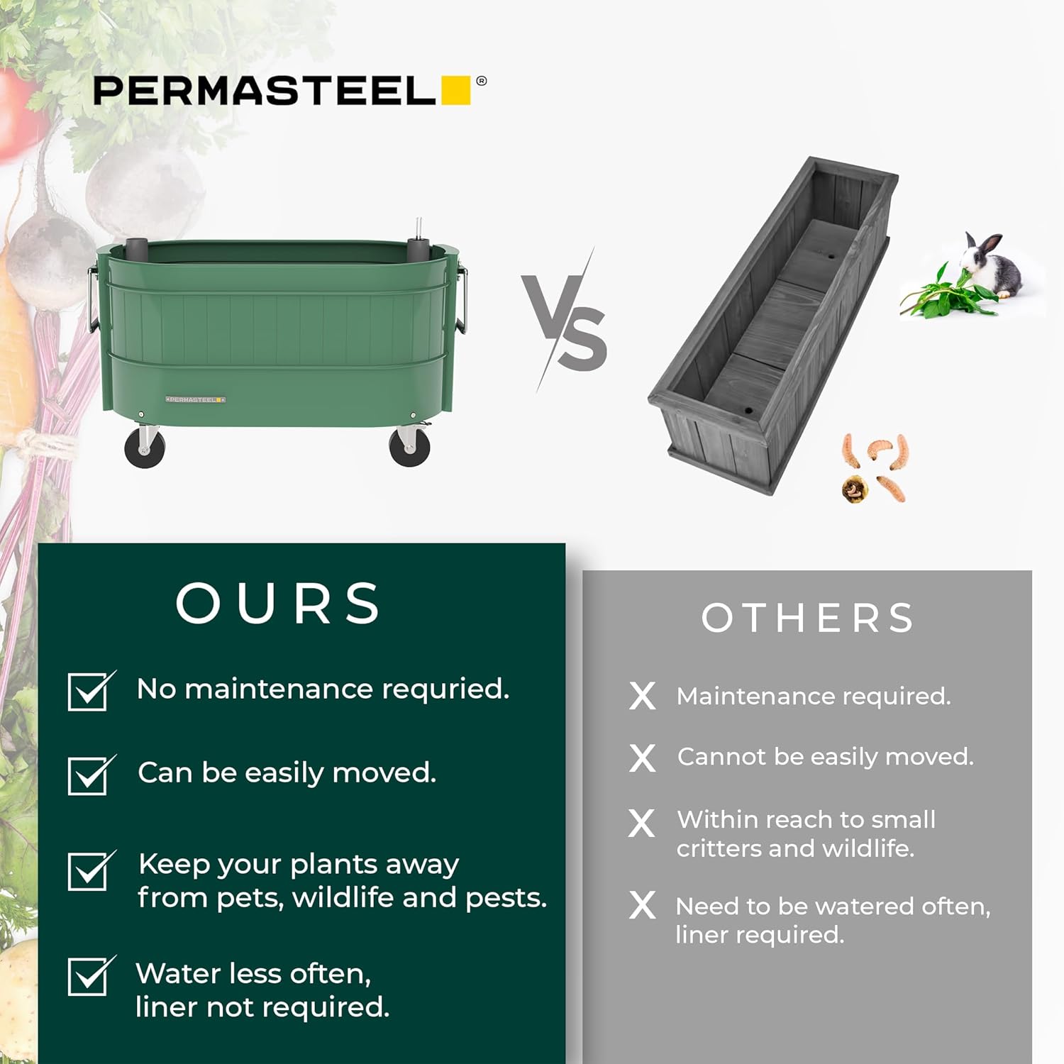 Permasteel Self-Watering Garden Bed, Rolling Planter for Vegetables, Flowers, Herbs, and Fruit, Outdoor Indoor, Caster Wheels, Sage